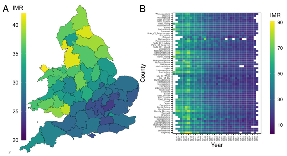 GWAS on birth year infant mortality rates provides evidence of recent natural selection